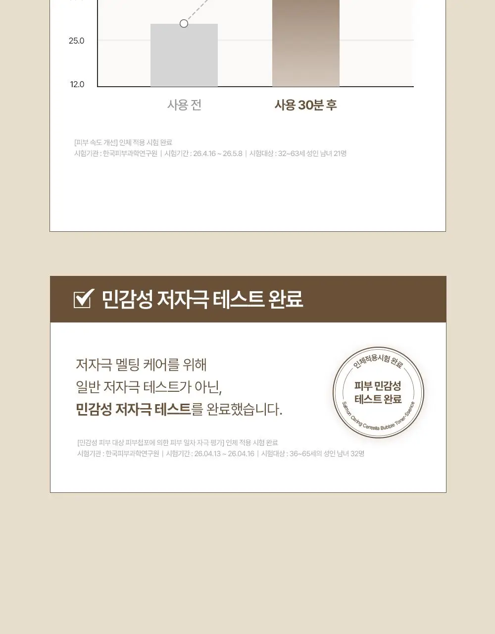 [NEW/레오제이 공동개발] 헤브블루 살몬 케어링 센텔라 버블 토너-센스 95ml 기획(+센텔라 크림 20ml*2ea) 상세페이지 32